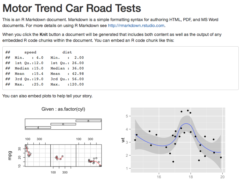 示例R汽车趋势道路测试Markdown报告